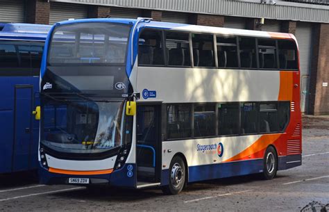 plaxton bus and coach sales